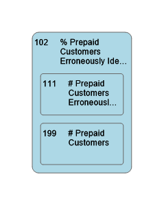 102