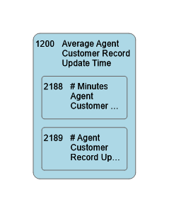 1200