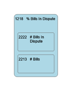 1218