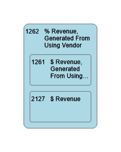 1262