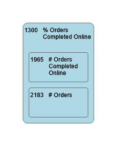 1300
