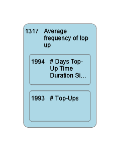 1317