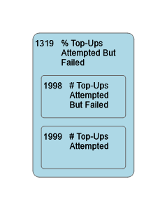 1319