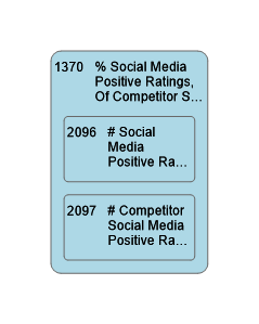 1370