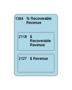 1384