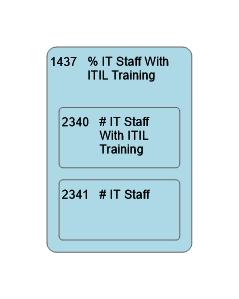 1437