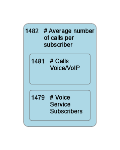 1482