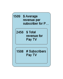 1509
