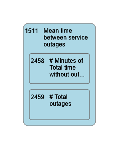 1511