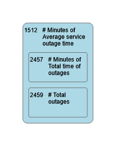1512