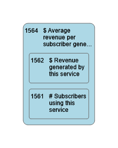 1564