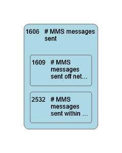 1606