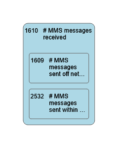 1610