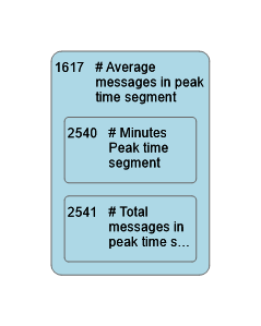 1617