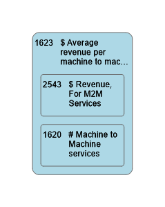 1623
