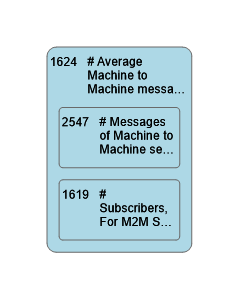 1624