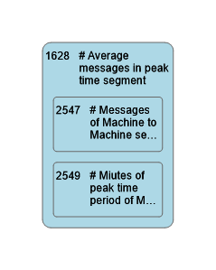 1628