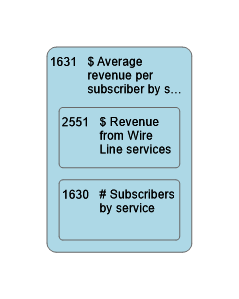 1631