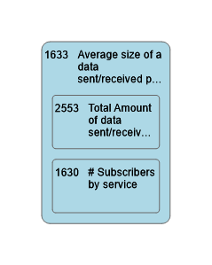1633