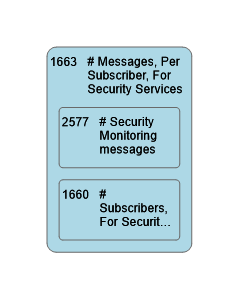 1663