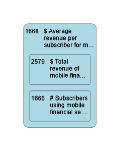 1668
