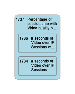 1737