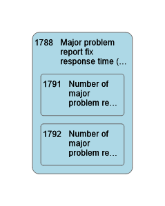 1788