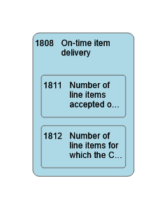1808