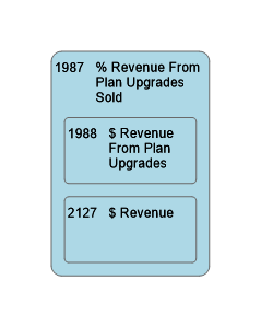 1987