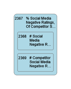 2367