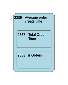 2389