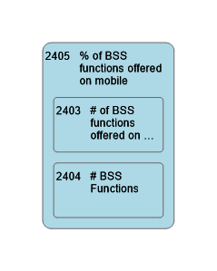 2405