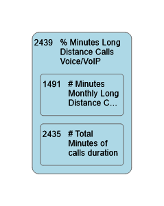 2439