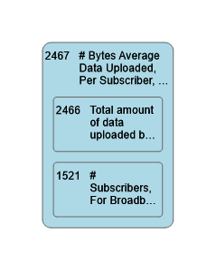2467