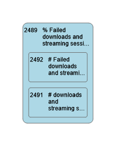 2489