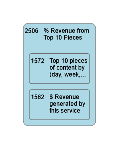 2506