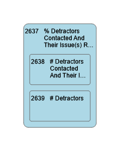 2637