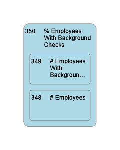 350