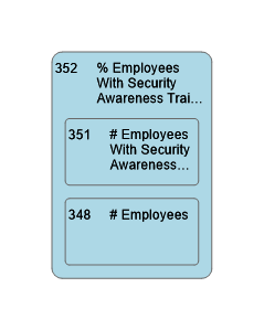 352