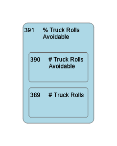 391
