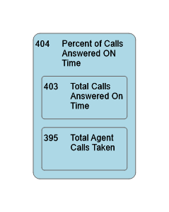 404