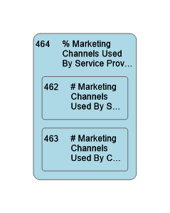 464