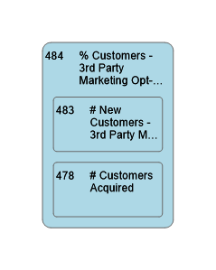 484
