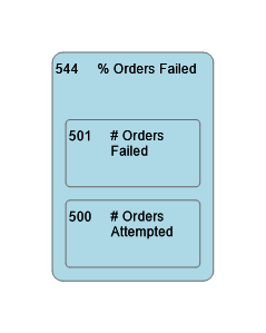 544