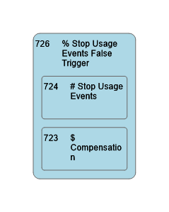 726