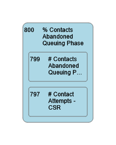 800