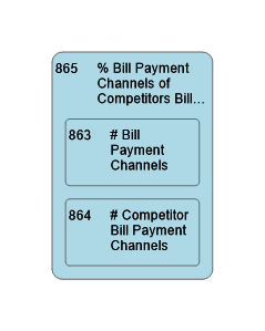865